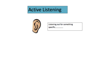 active-listening
