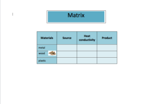 matrix
