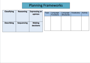 planning-frameworks