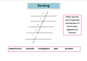 ranking