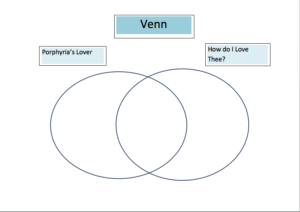 venn